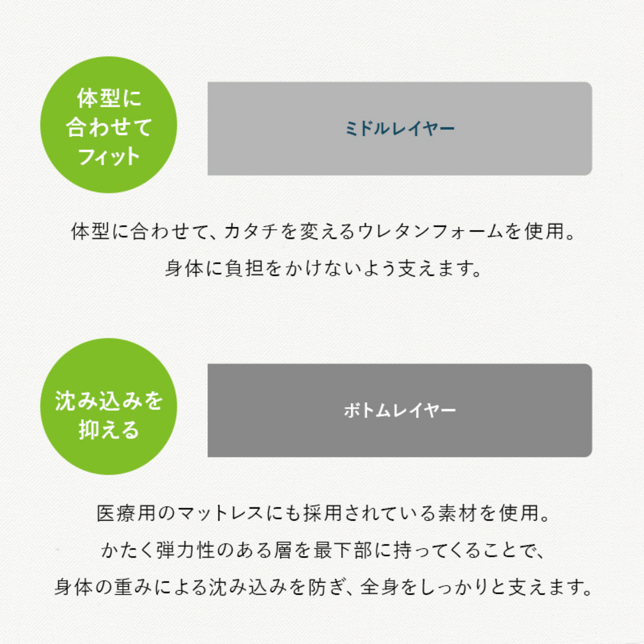 パラマウントベッド アクティブスリープベッド・スマートスリープベーシック・アナライザーセット【セミダブル】 インディゴブルー セミダブル