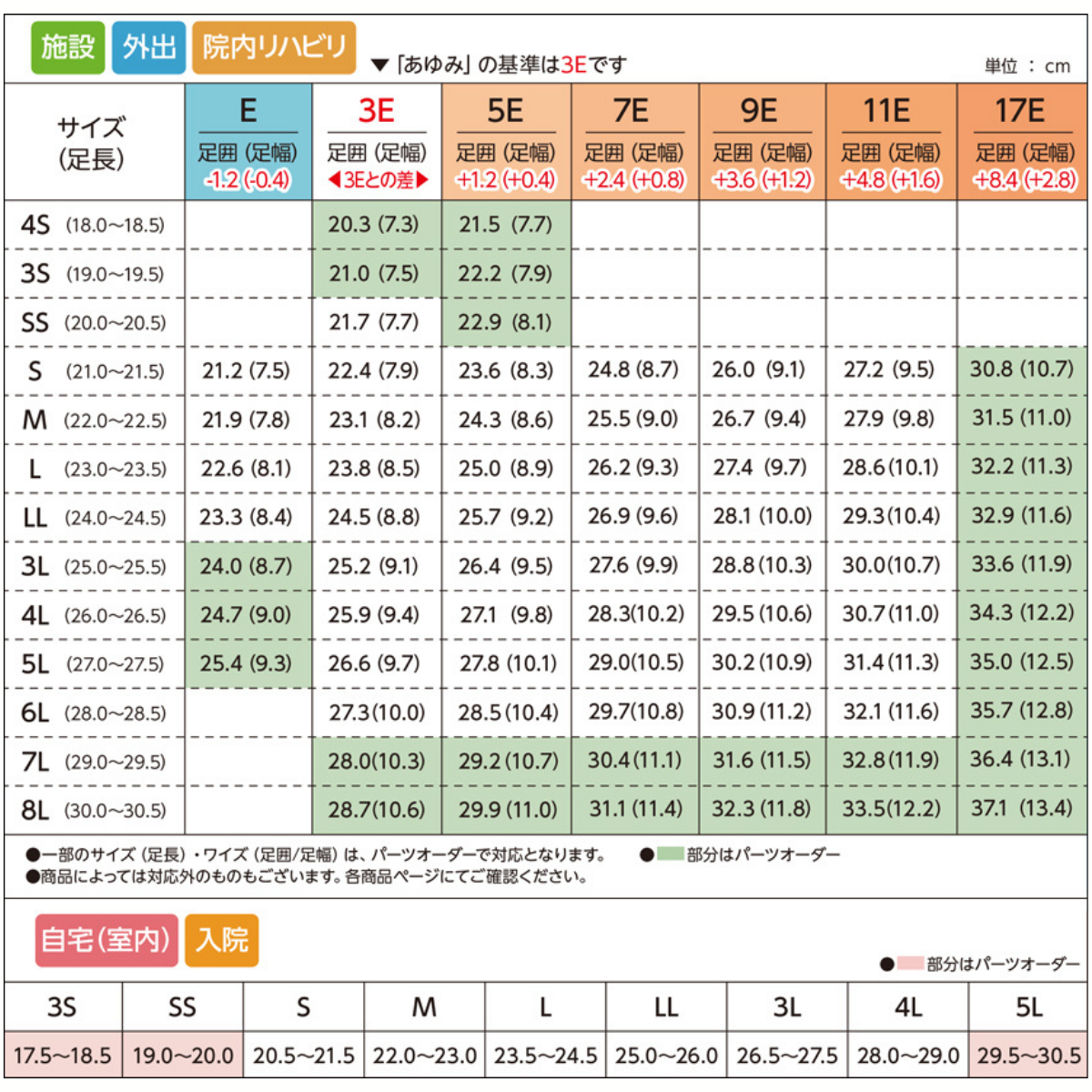 オープンマジックⅢ 7E 紫 S