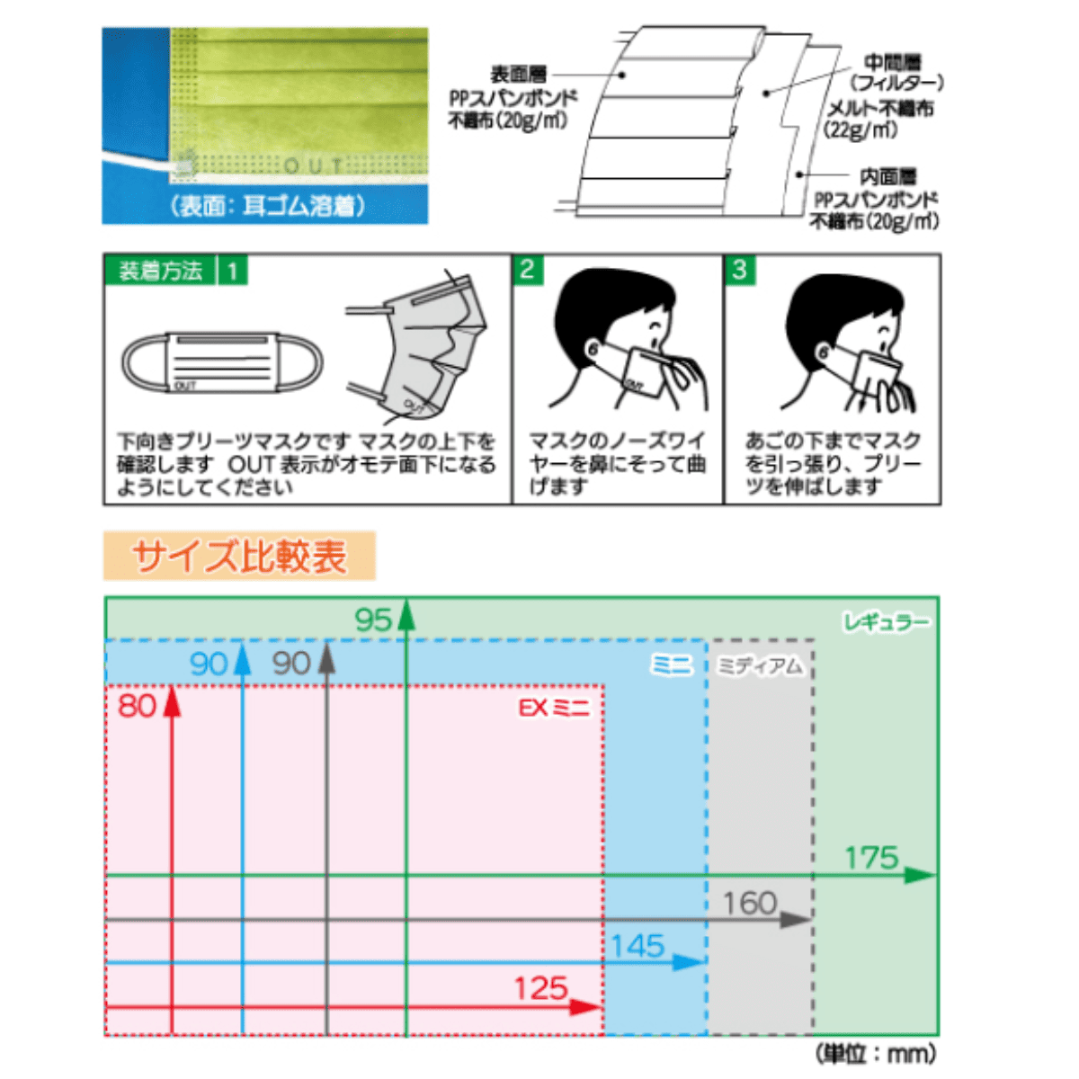 ファーストレイト フィット使いきりEXミニマスク 子供用
