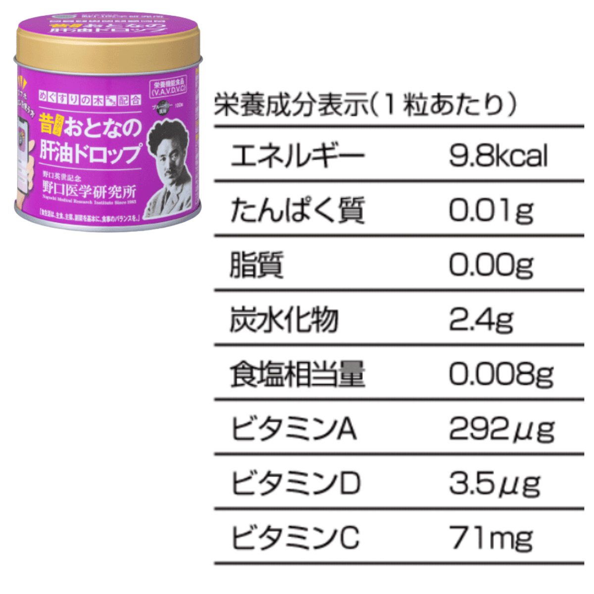 おとなの肝油ドロップ　ブルーベリープラス ブルーベリー風味