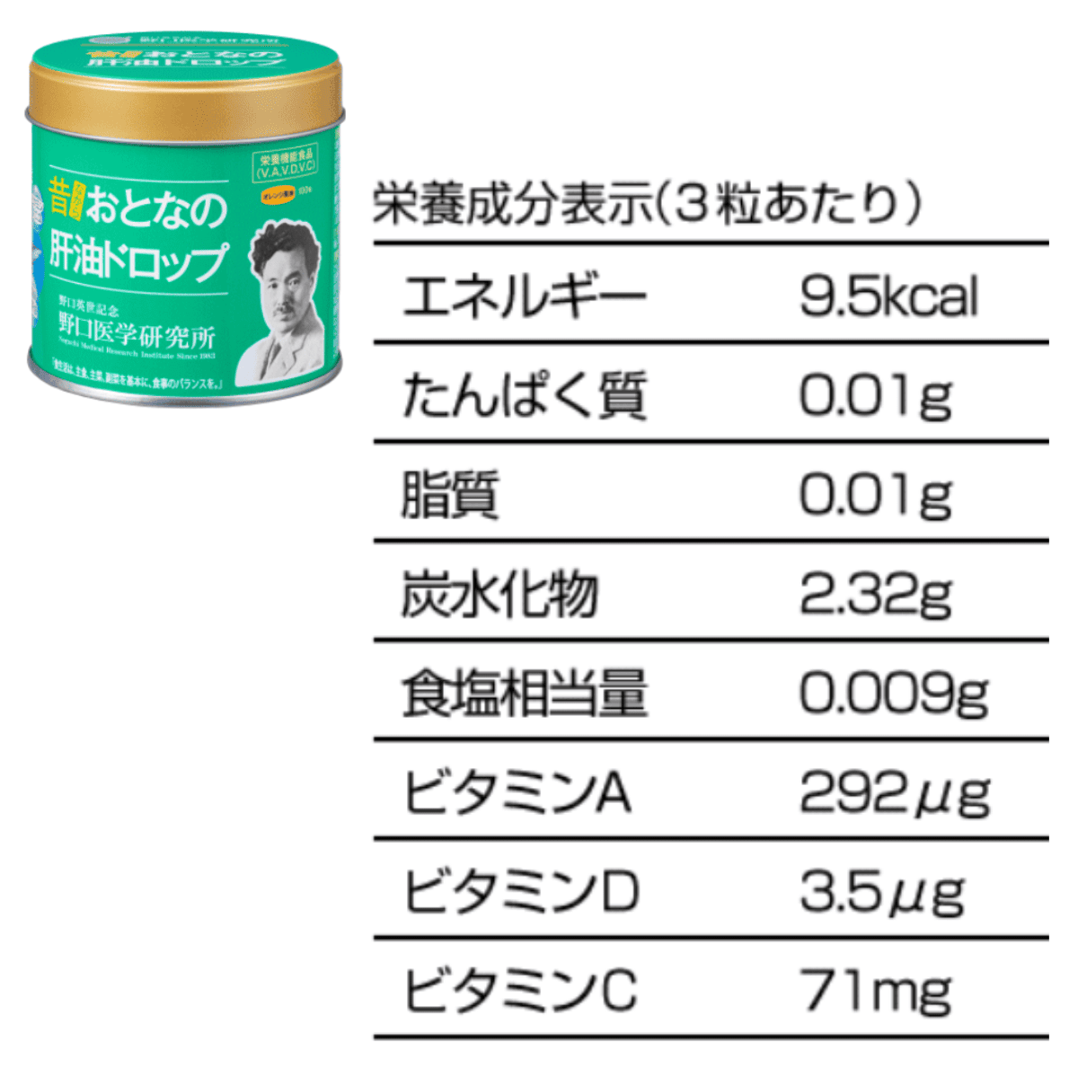 おとなの肝油ドロップ オレンジ風味