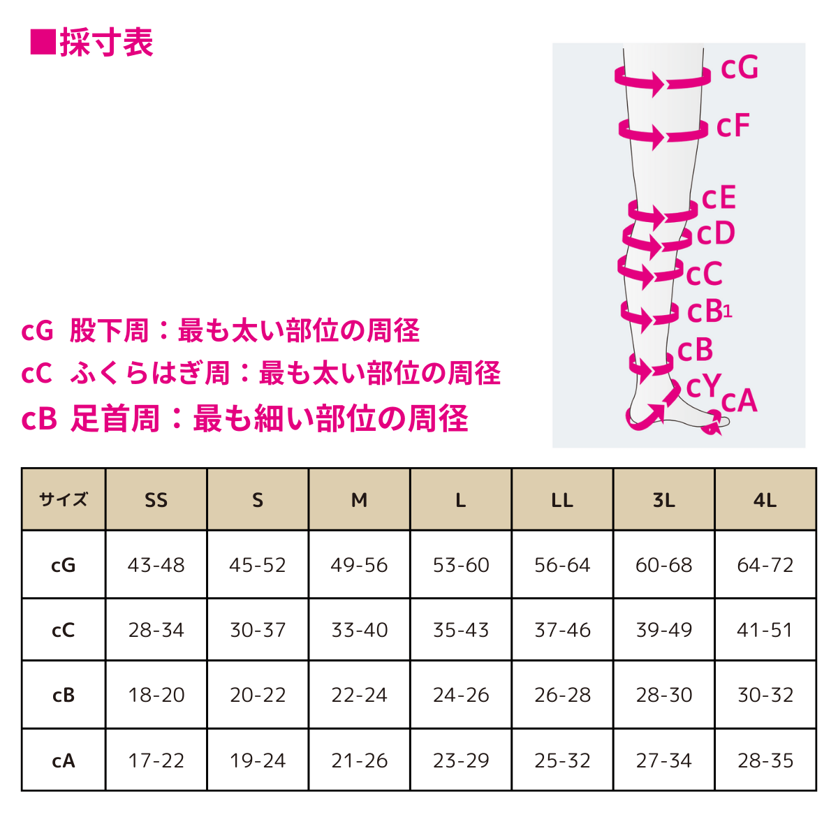 メディプラス トップバンド付ストッキング ロング丈 つま先無 圧迫力クラス1 ライト 2.4-2.8kPa ベージュ SS