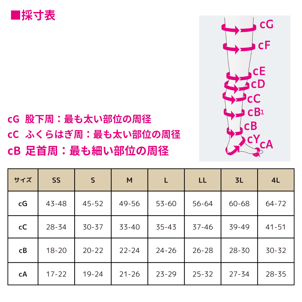 メディプラス パンティストッキング ショート丈 つま先無 圧迫力クラス2 ノーマル 3.1-4.3kPa SS ベージュ ベージュ SS