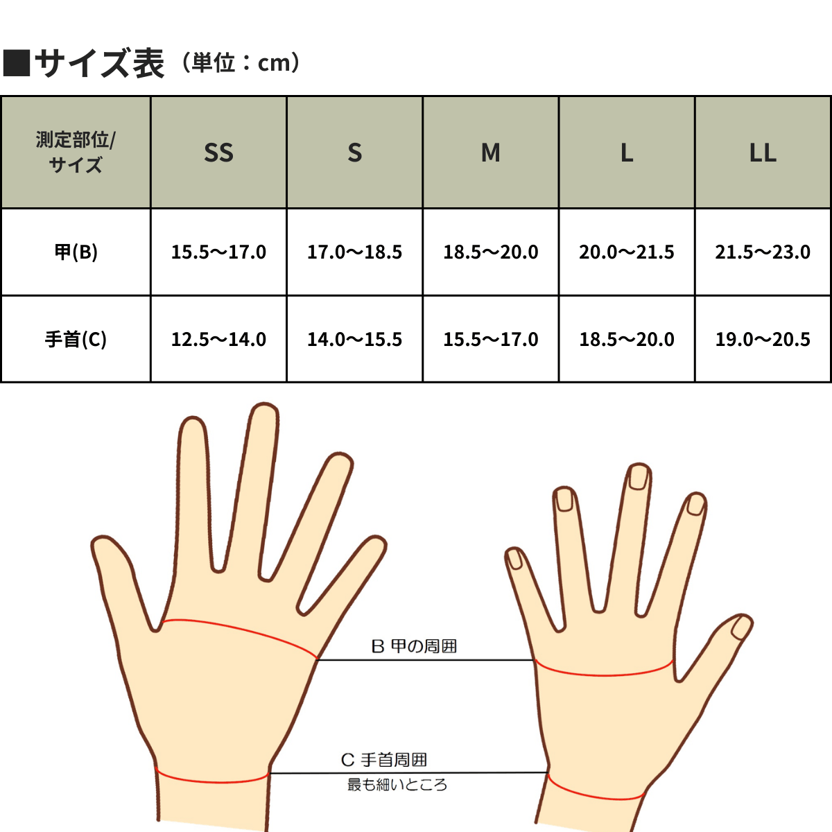 メディカルサポート グロー Grow グローブ SSサイズ SS