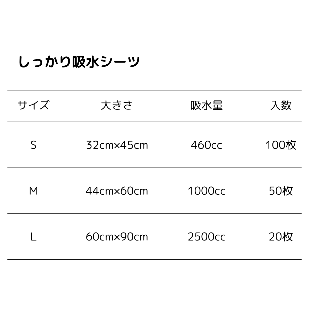 アソース しっかり吸水シーツ M