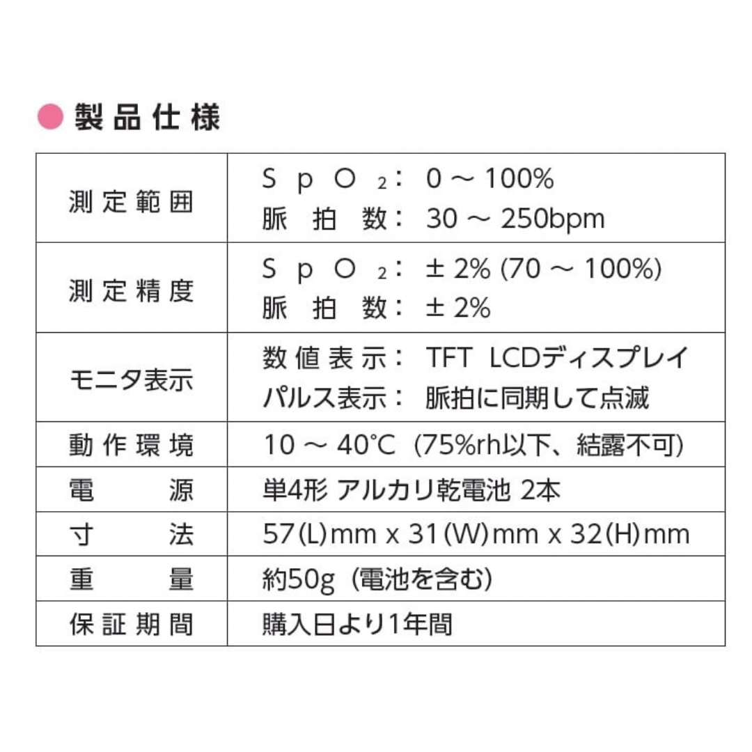 【医療機器認証】パルスオキシメーター MKミラクリップO2桃