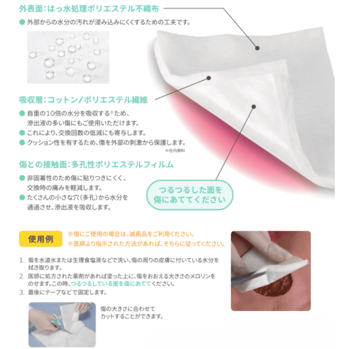 メロリン ガーゼ (未滅菌) 100×100mm 150枚入 100×100mm