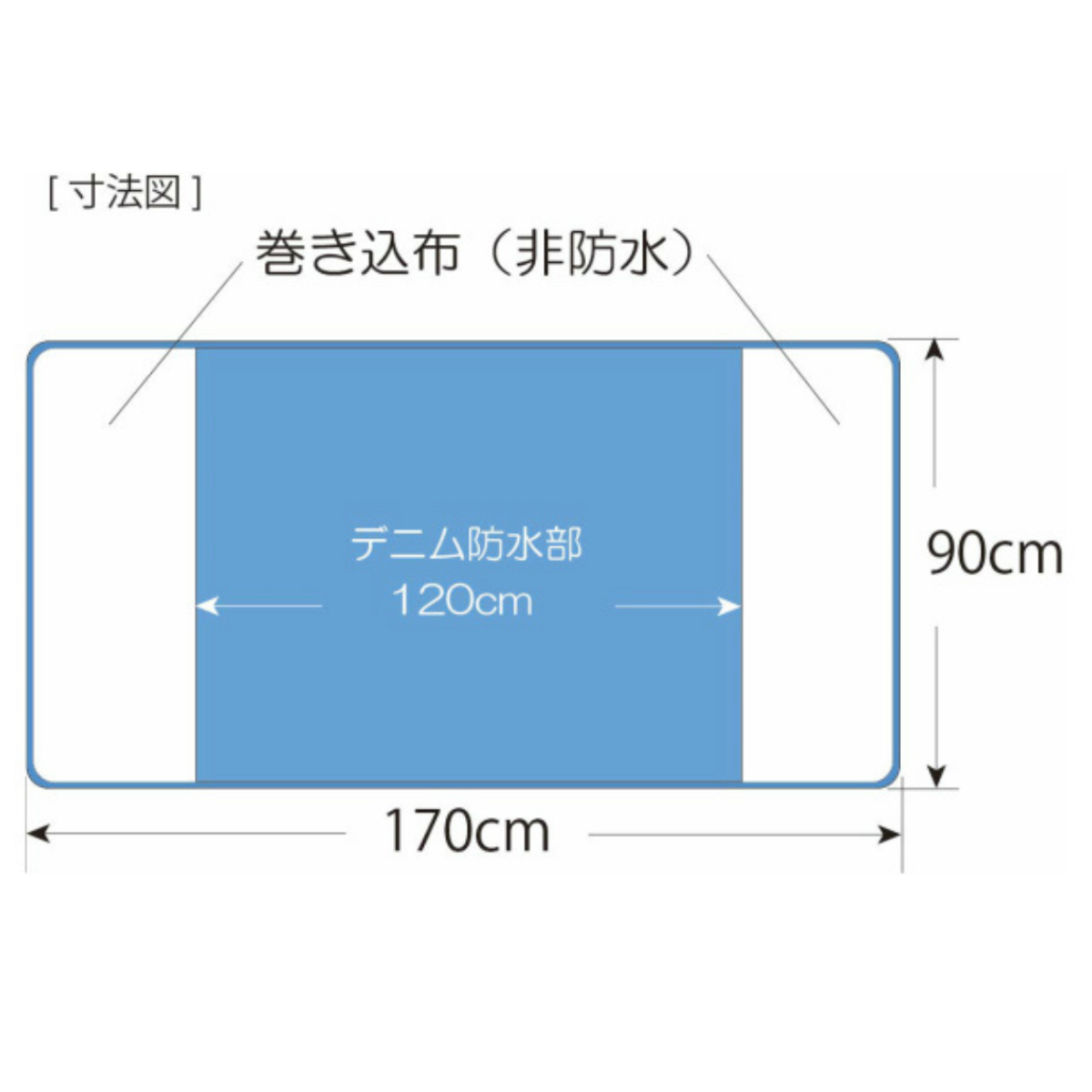 デニム防水シーツ