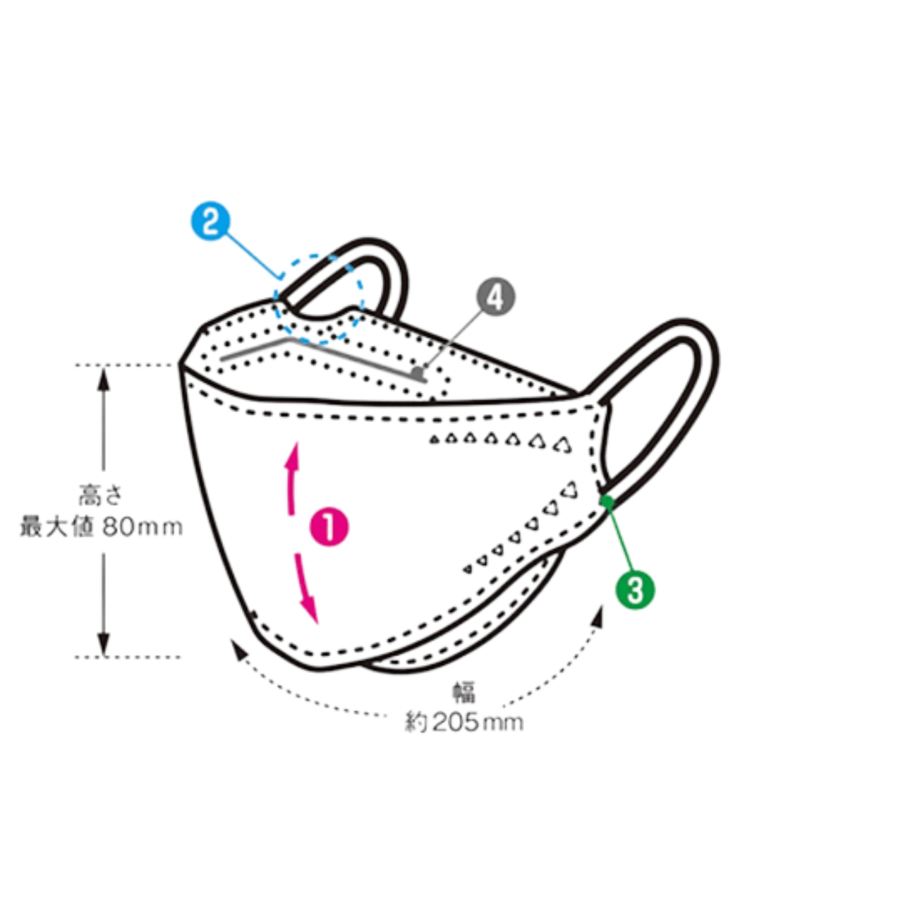 コンフォート立体マスク 快 50枚入×3箱 グレー