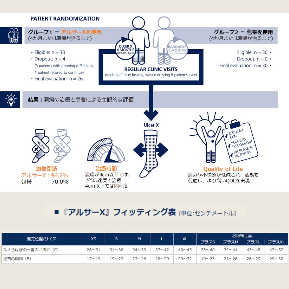 アルサーX・キット ショート XS ベージュ ベージュ XS