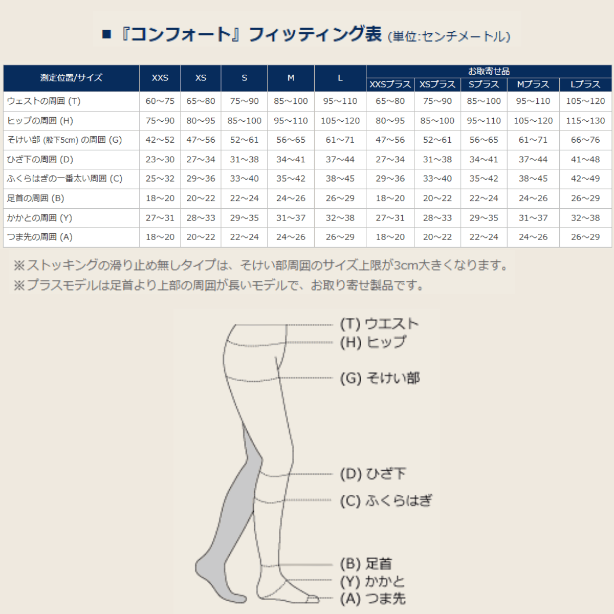 コンフォート ストッキング ノーマル ノーマル つま先無 XXS キャラメル キャラメル XXS
