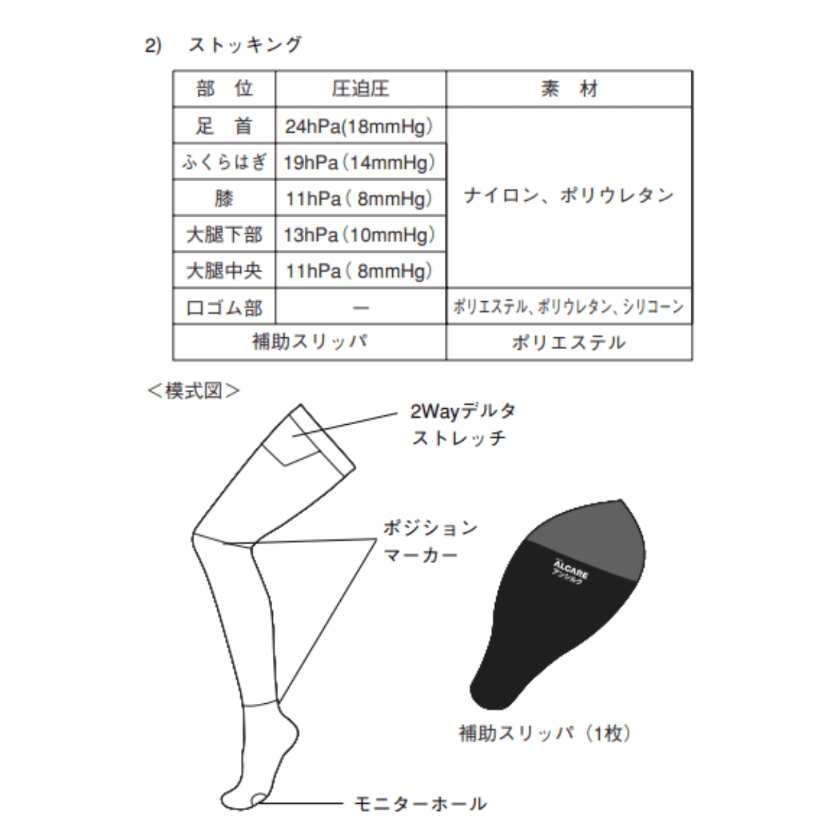 アンシルクプロＪ ストッキング 両足 SS15-19cm/24-30cm/40-49cm