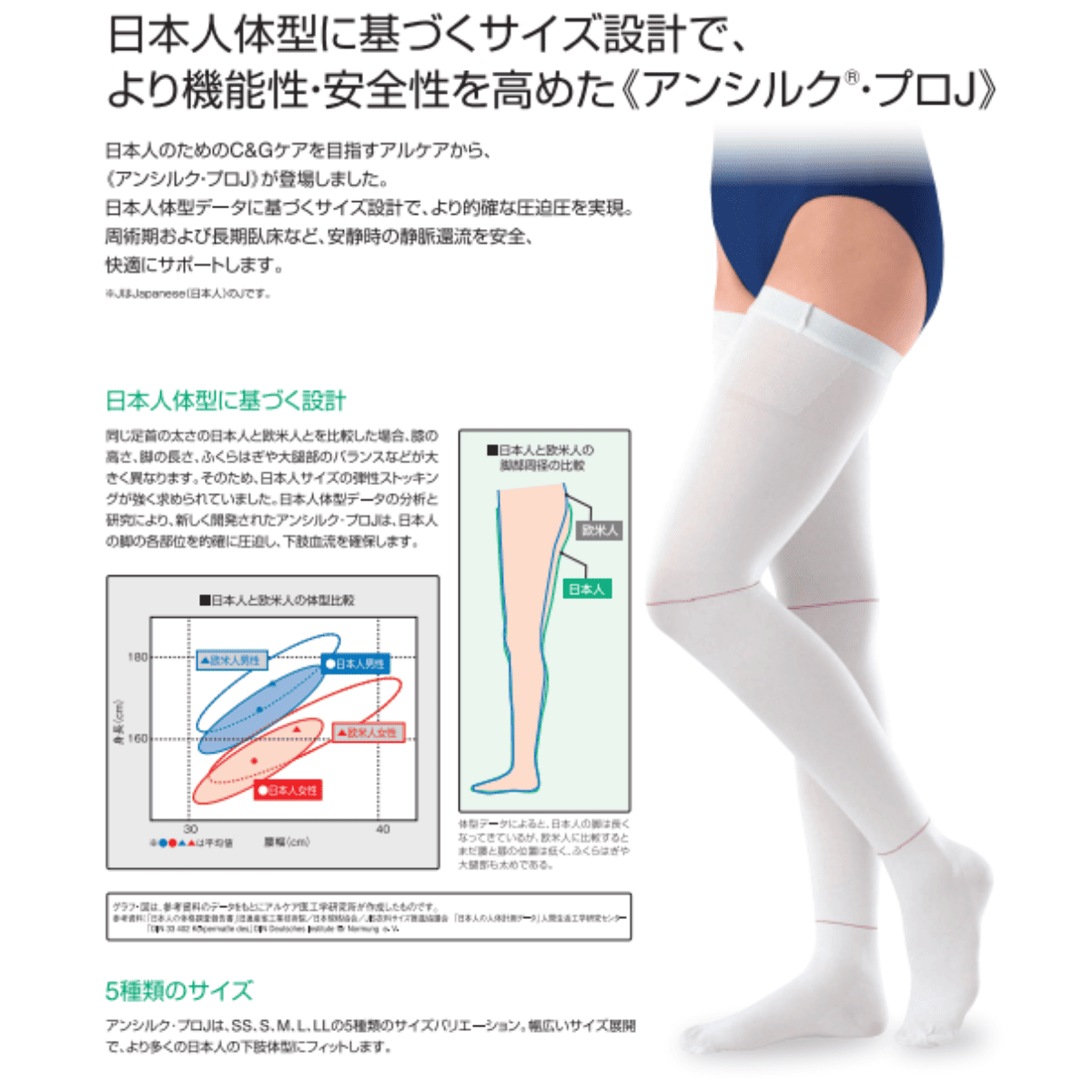 アンシルクプロＪ ハイソックス 片足 片足 SS 15-19cm/24-30cm