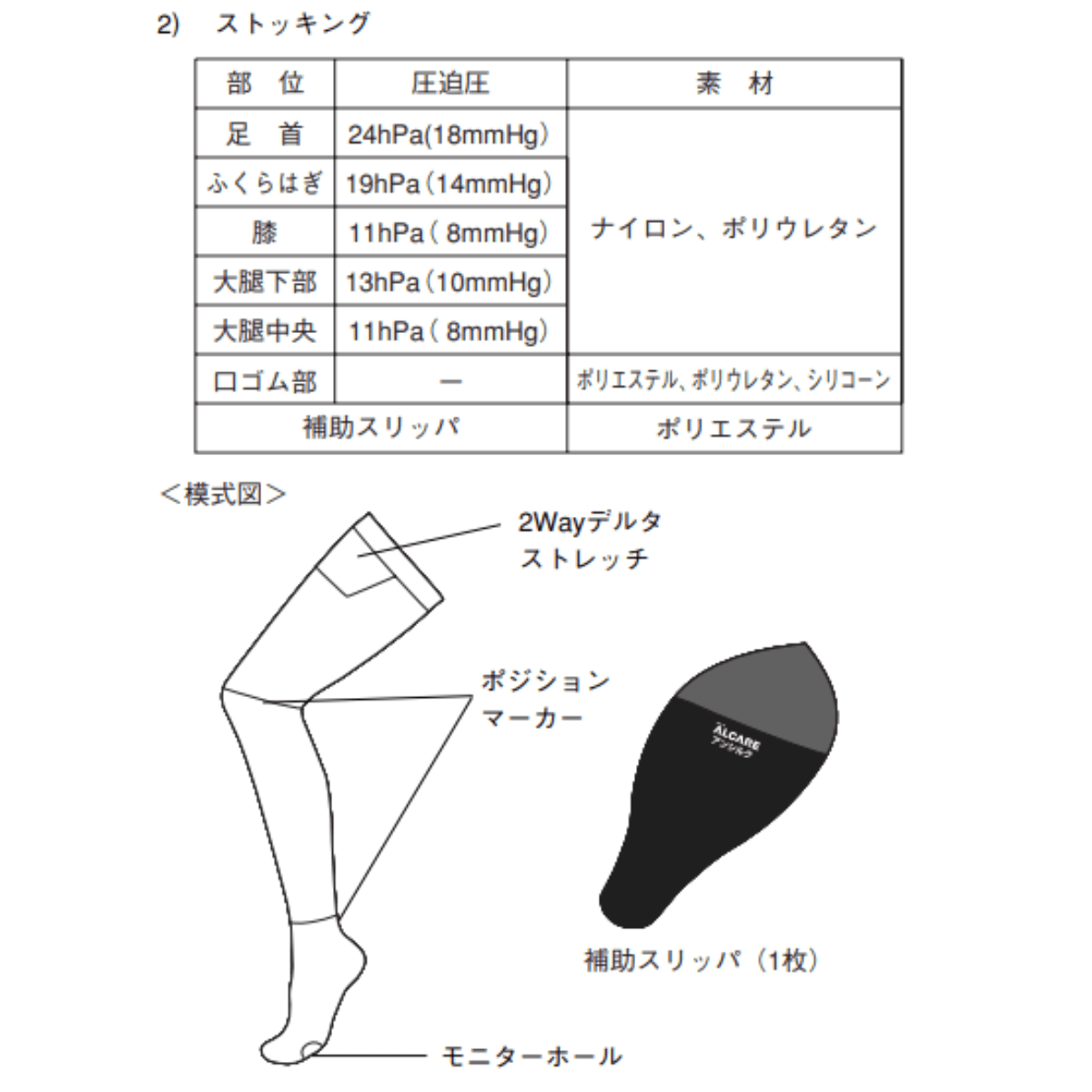 アンシルクプロＪ ストッキング 片足 M 19-23cm/32-38cm/47-56cm