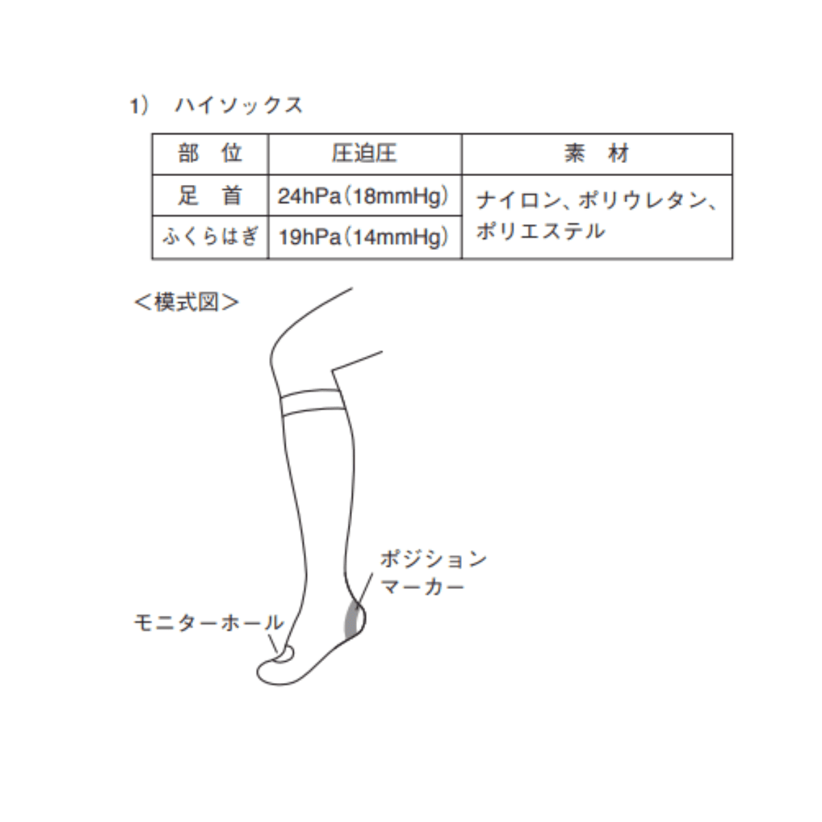 アンシルクプロＪ ハイソックス（足背） 10足入 足背 SS 15-19cm/24-30cm