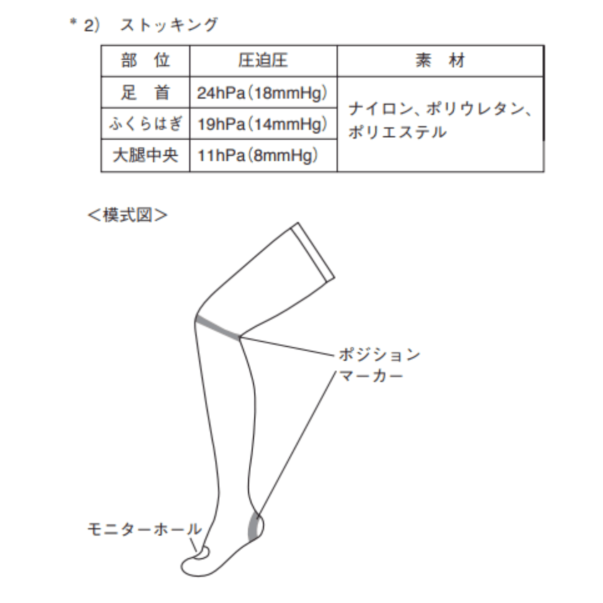 アンシルクプロＪ ストッキング（足背） 10足入 SS 15-19cm/24-30cm/40-49cm