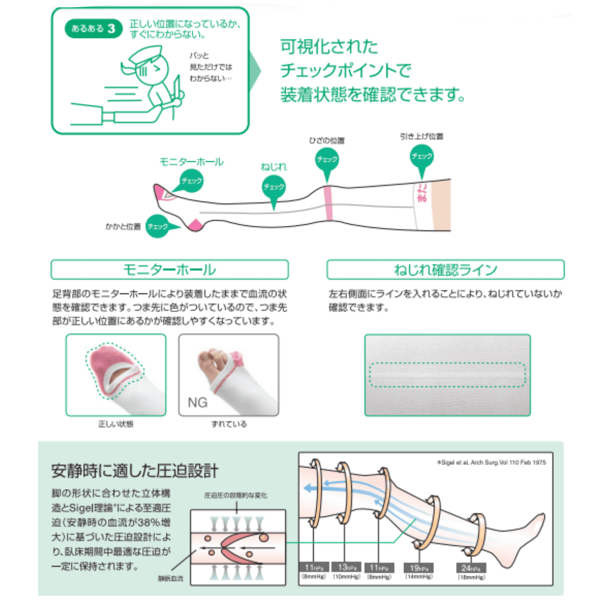 アンシルクプロＪキープケア ストッキング（10足入） LL 23-27cm/40-46cm/55-64cm
