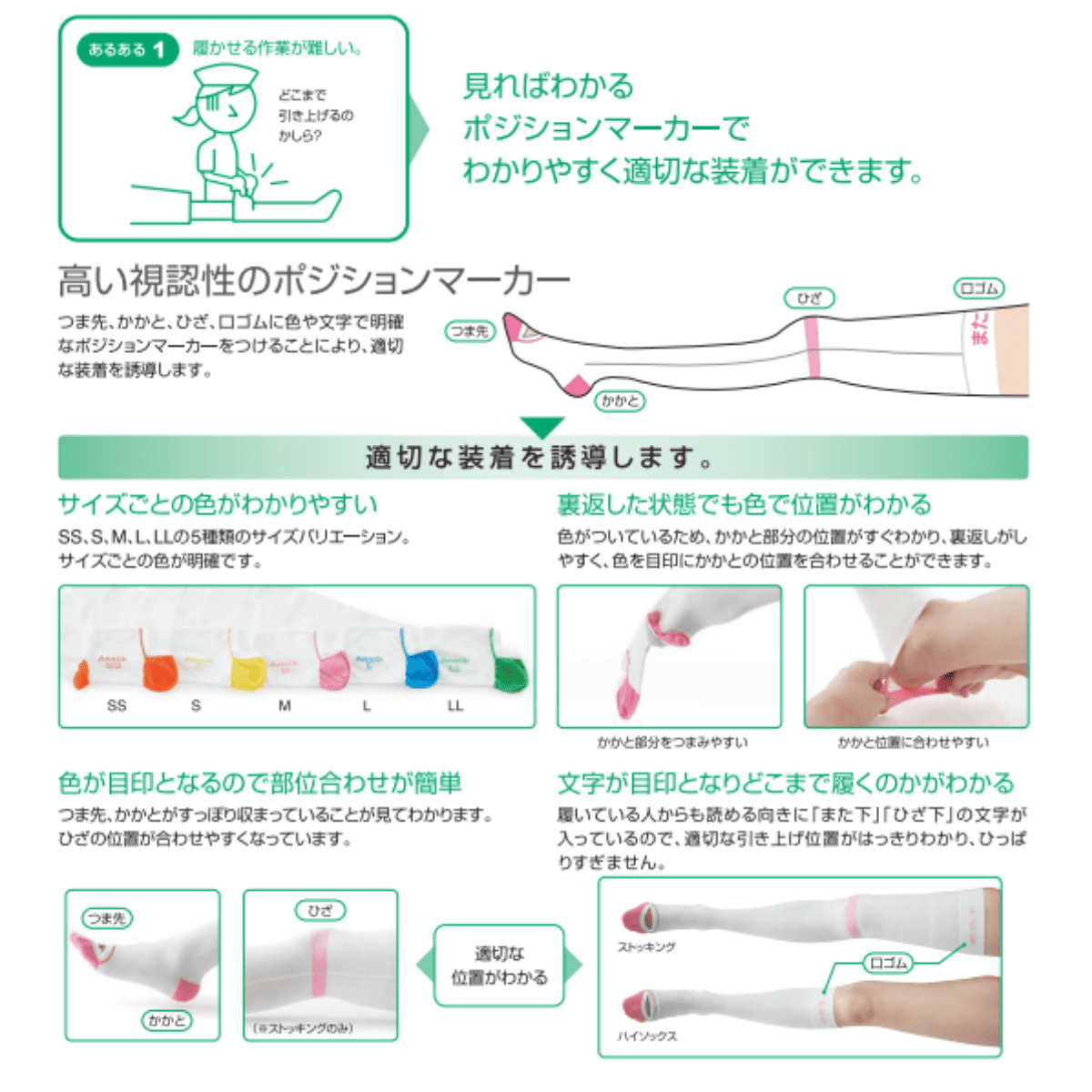 アンシルクプロＪキープケア ストッキング（10足入） SS 15-19cm/24-30cm/40-49cm