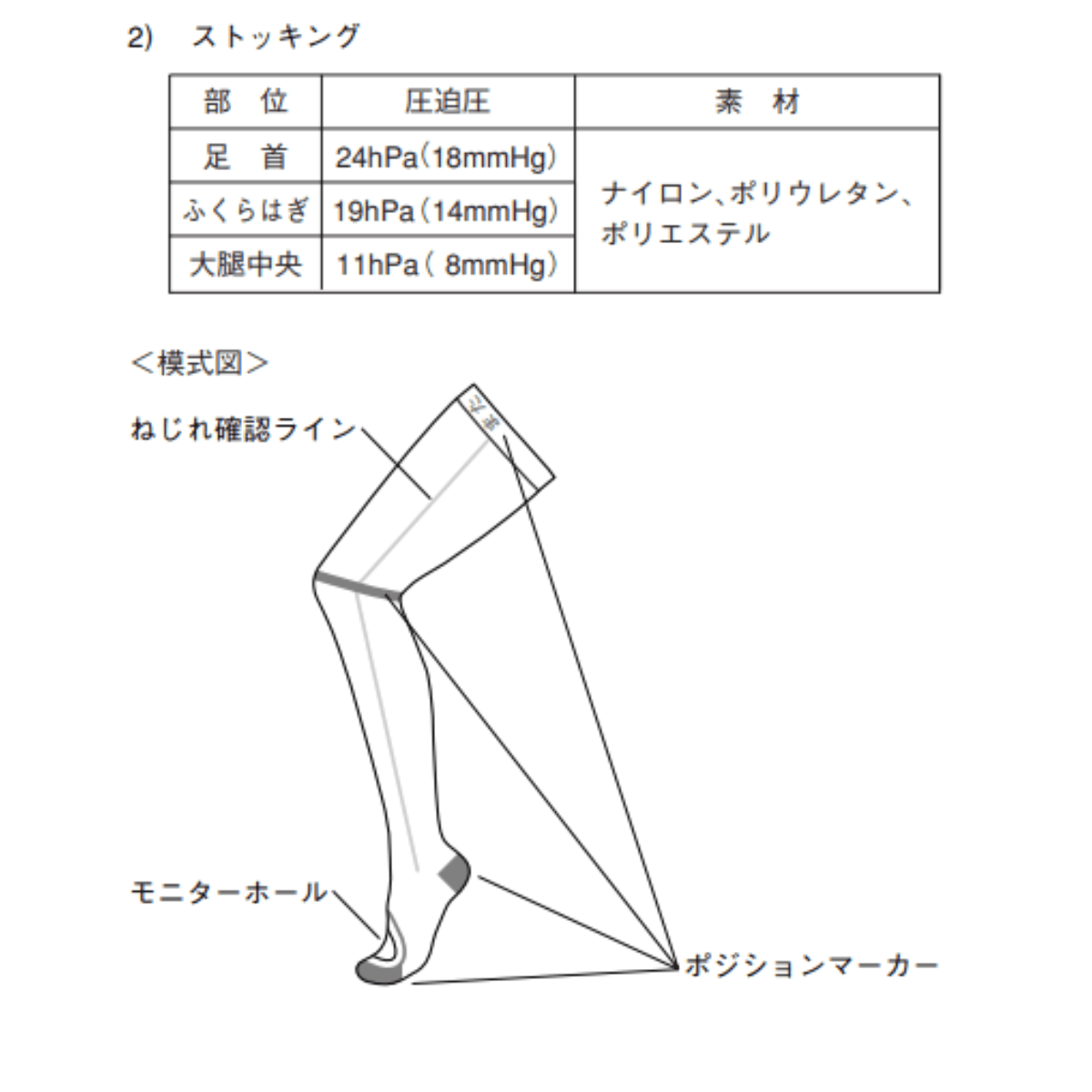 アンシルクプロＪキープケア ストッキング（10足入） SS 15-19cm/24-30cm/40-49cm