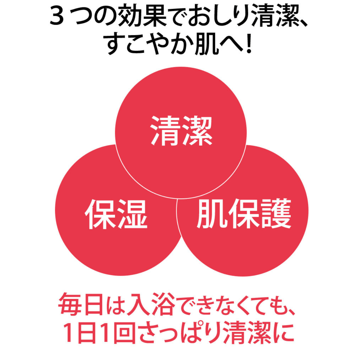 ライフリー おしり洗浄液Neo 350mL