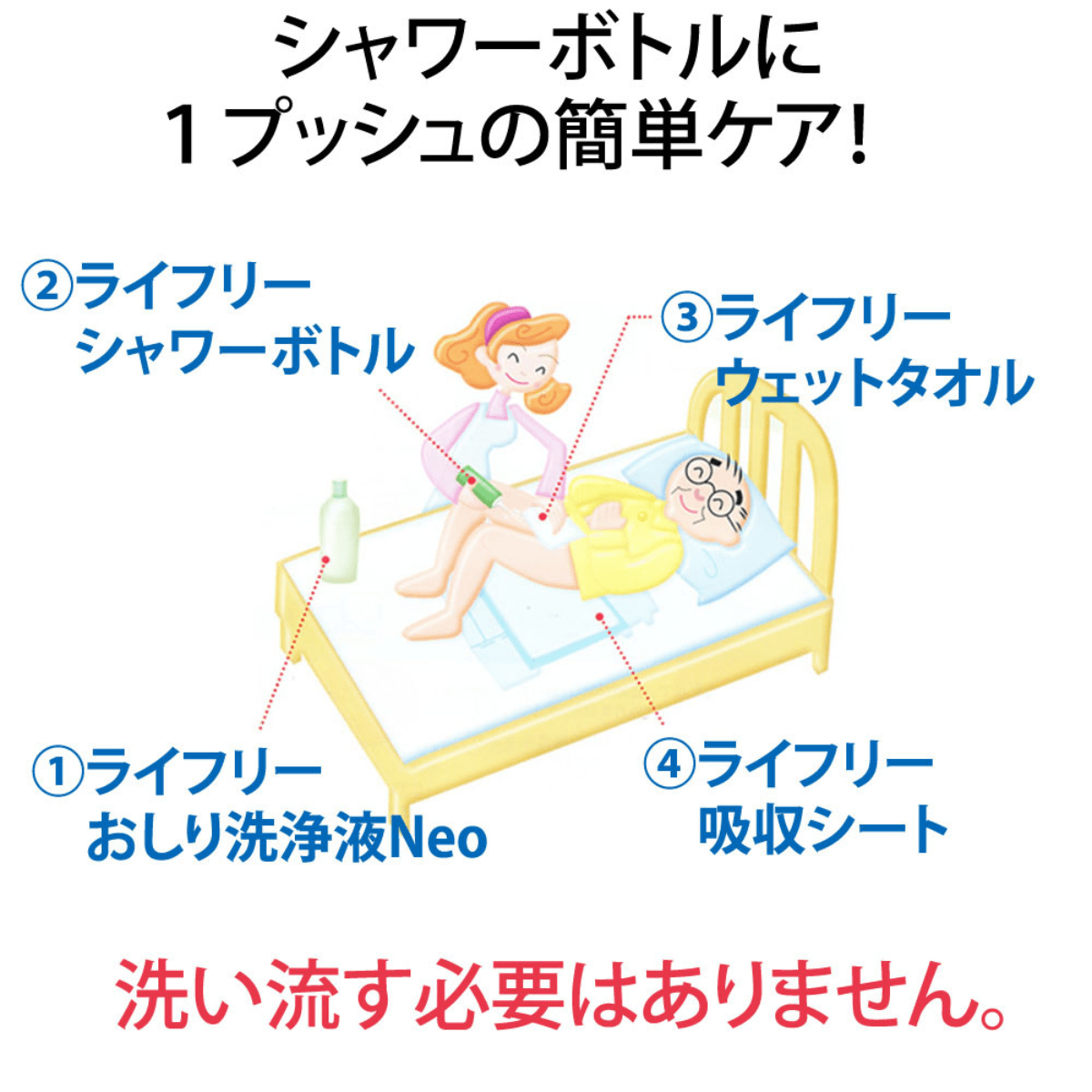 ライフリー おしり洗浄液Neo 350mL