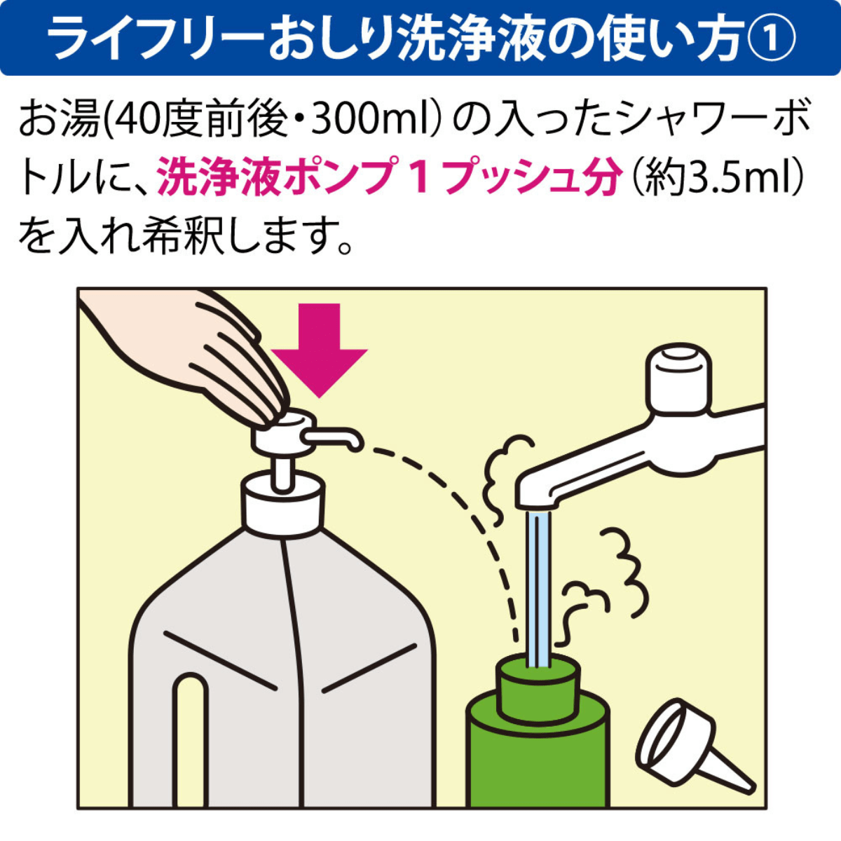 ライフリー おしり洗浄液Neo 350mL