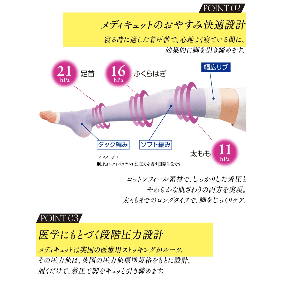 寝ながらメディキュット ロング M