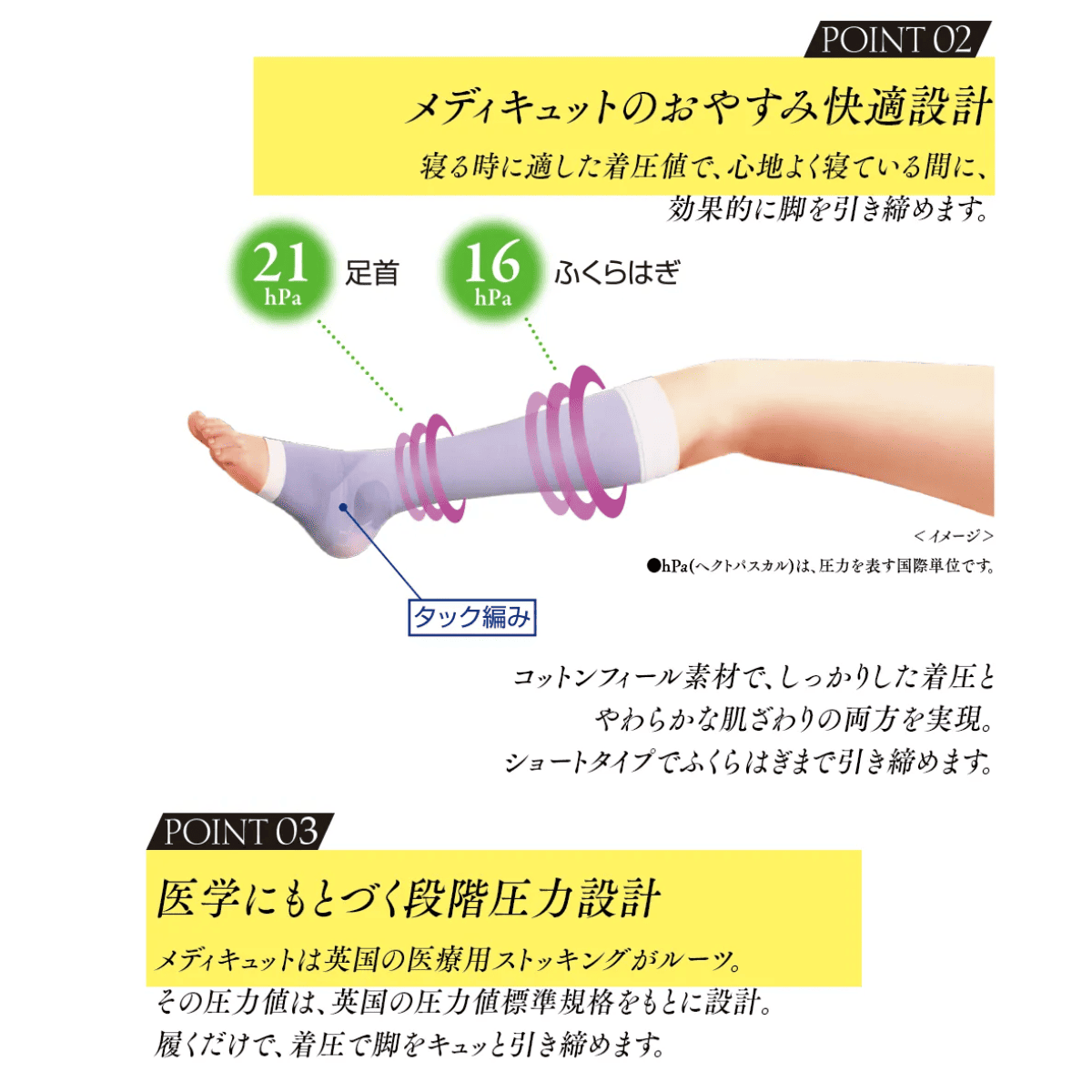 寝ながらメディキュット ショート M