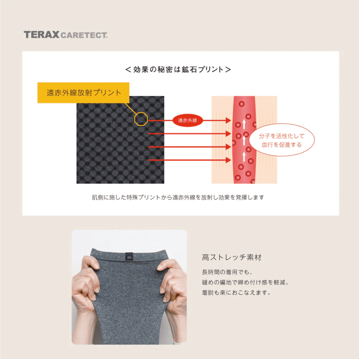 【TERAX CARETECT】MEN'Sアンダーパンツ ブラック S