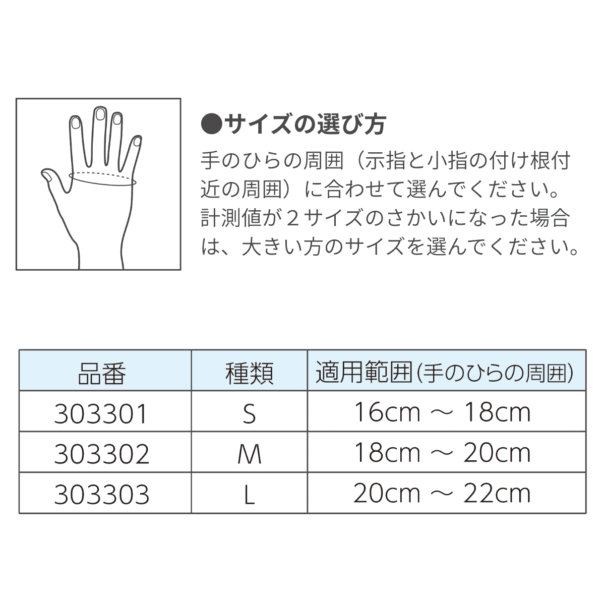ファシリエイドサポーター 手首 Sサイズ S