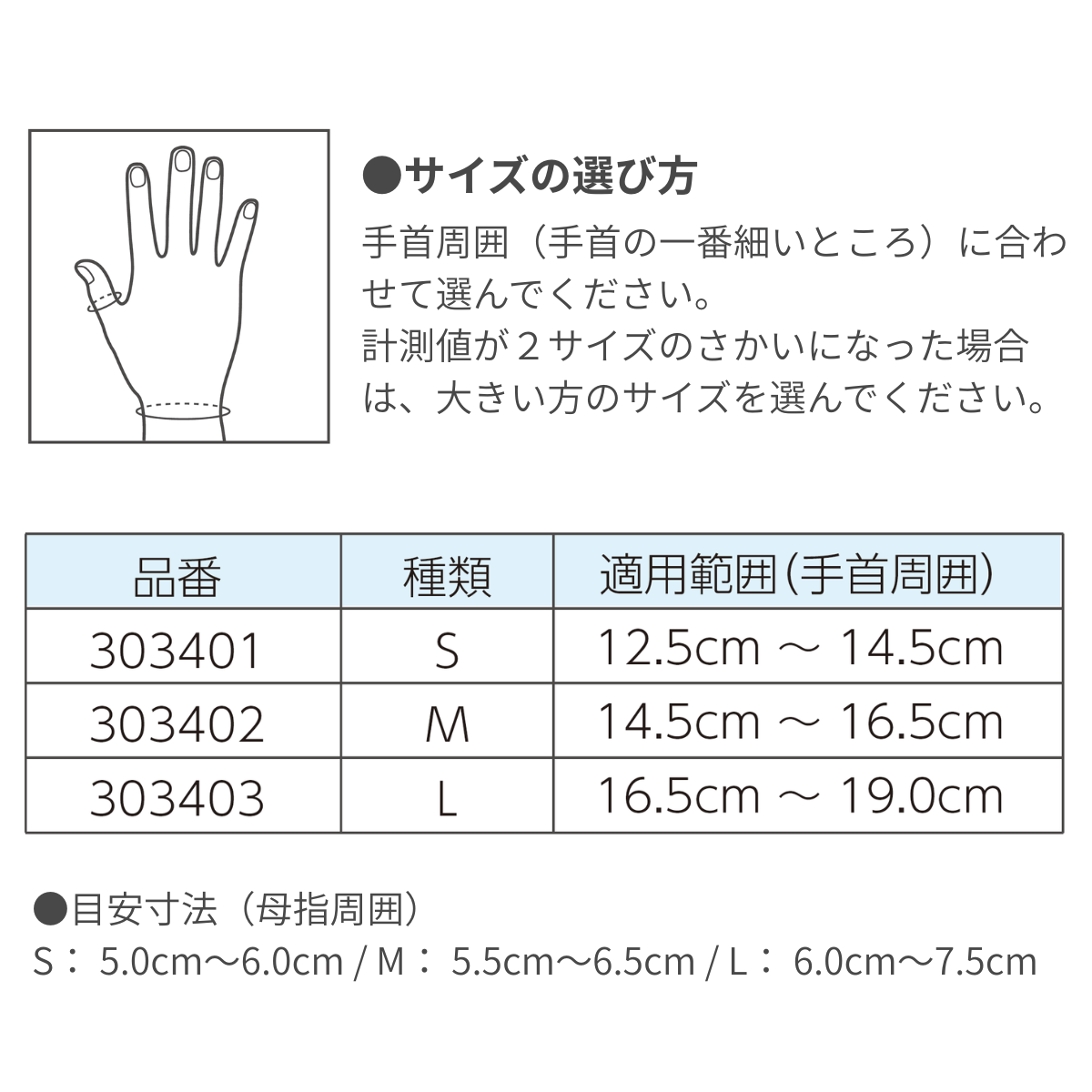 ファシリエイドサポーター 母指 Sサイズ S