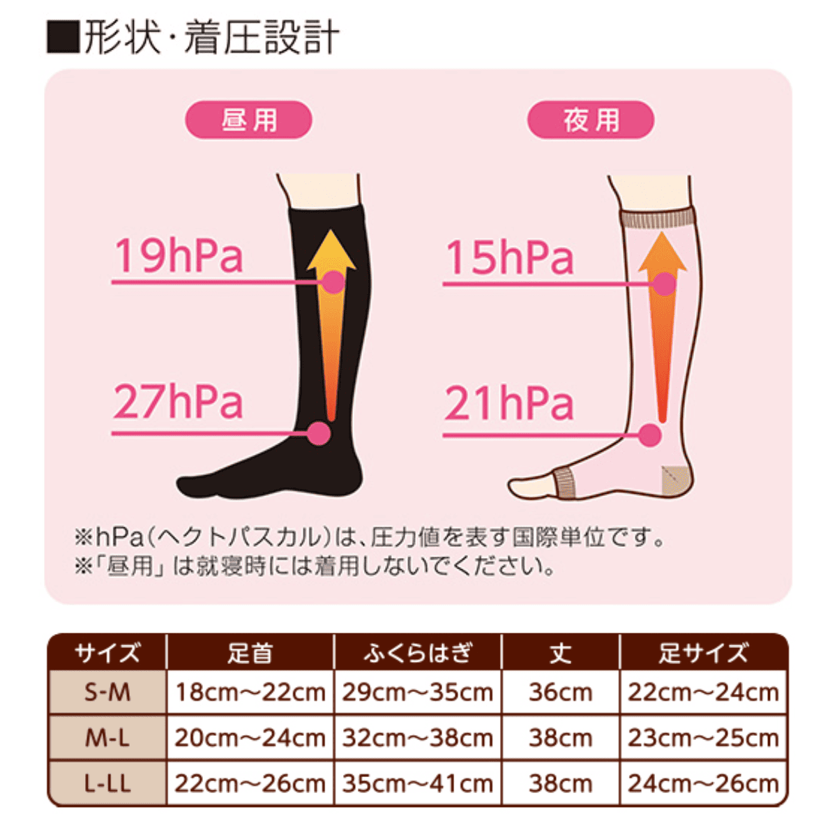 ホットキュット 夜用 ピンク S-M