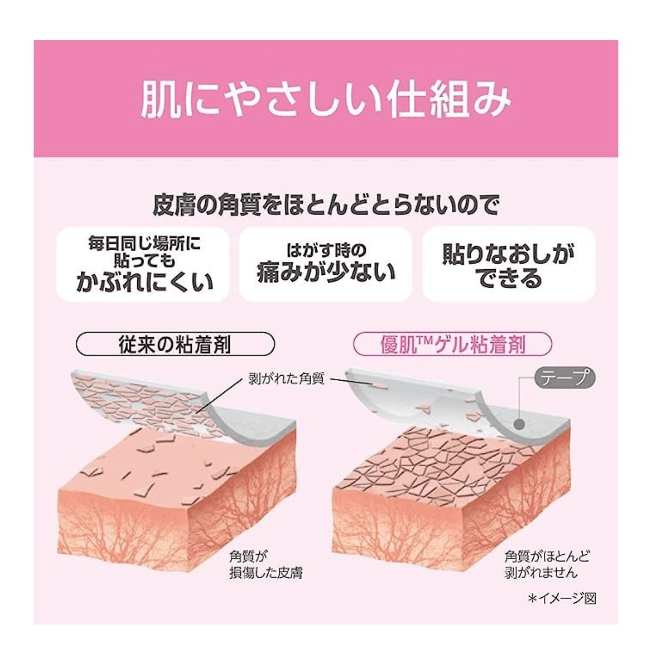 優肌絆プラスチック 8巻入1箱 12mm×7m