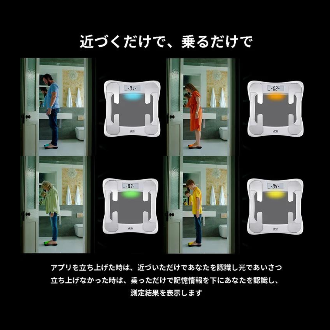 Bluetooth内蔵 体組成計 UC-421BLE 白