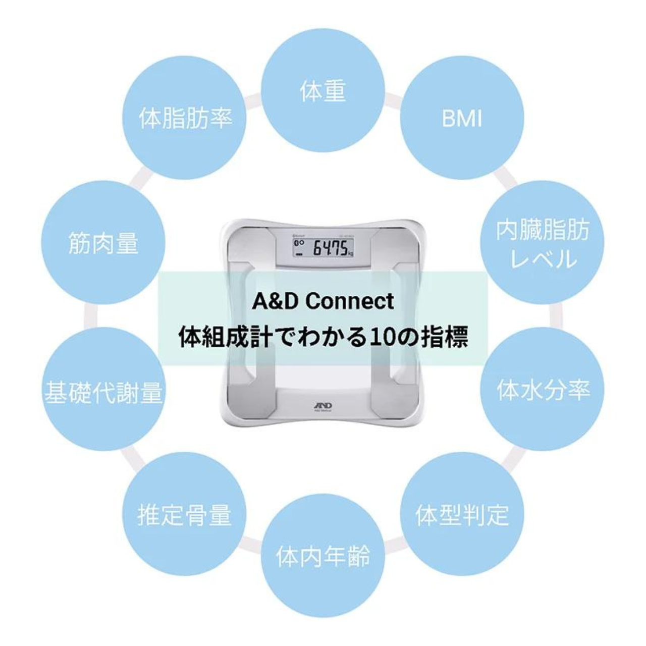 Bluetooth内蔵 体組成計 UC-421BLE 白