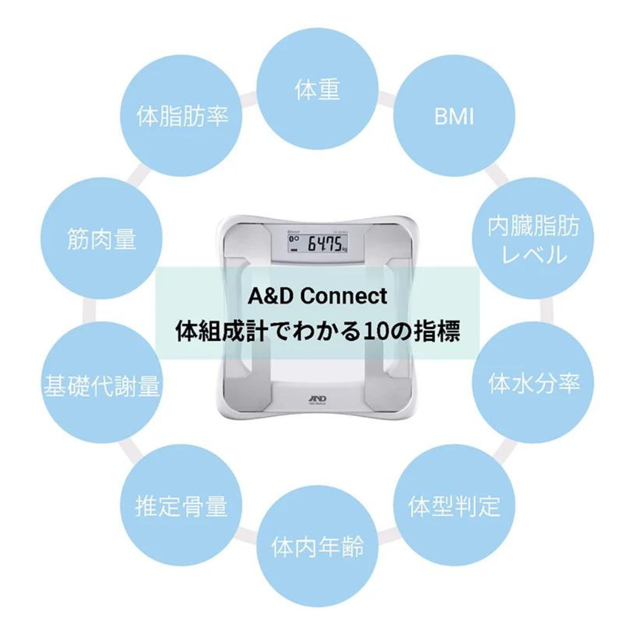 Bluetooth内蔵 体組成計 UC-421BLE【白】