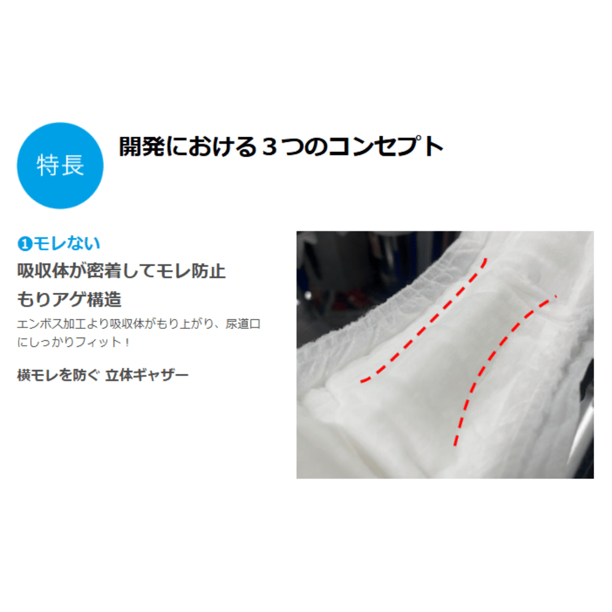 サルバ さらさらケアパッド たっぷり夜・長時間用 200cc 22枚入