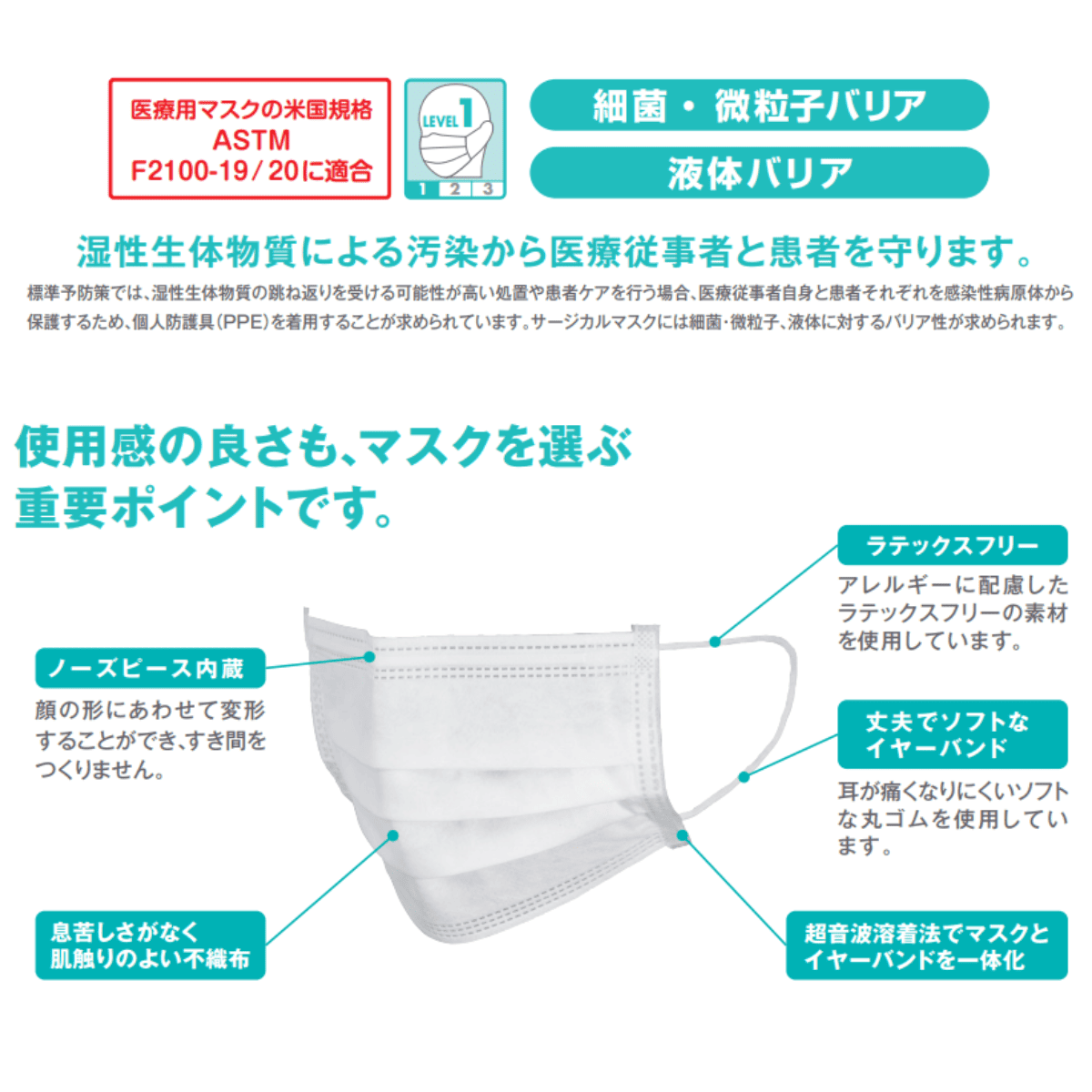 サラヤ サージカルマスクS