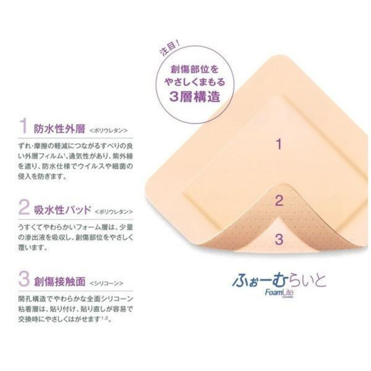 コンバテック ふぉーむらいと 10枚入 5.5×12cm