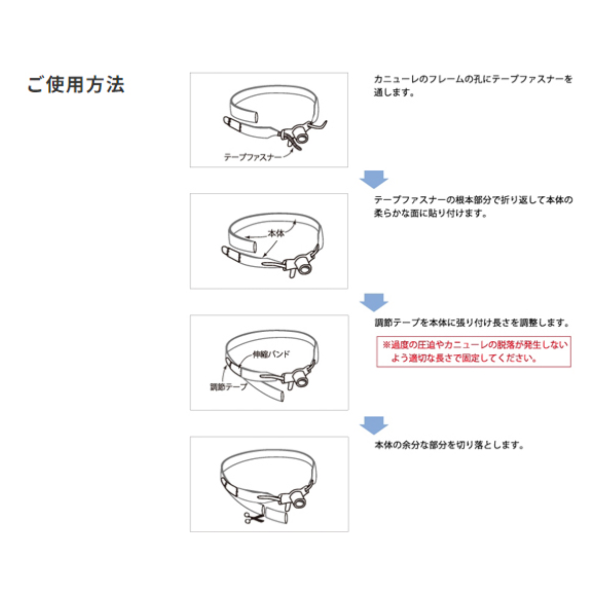 コーケン カニューレホルダー スタンダード (小児用) 5本 #9913-5