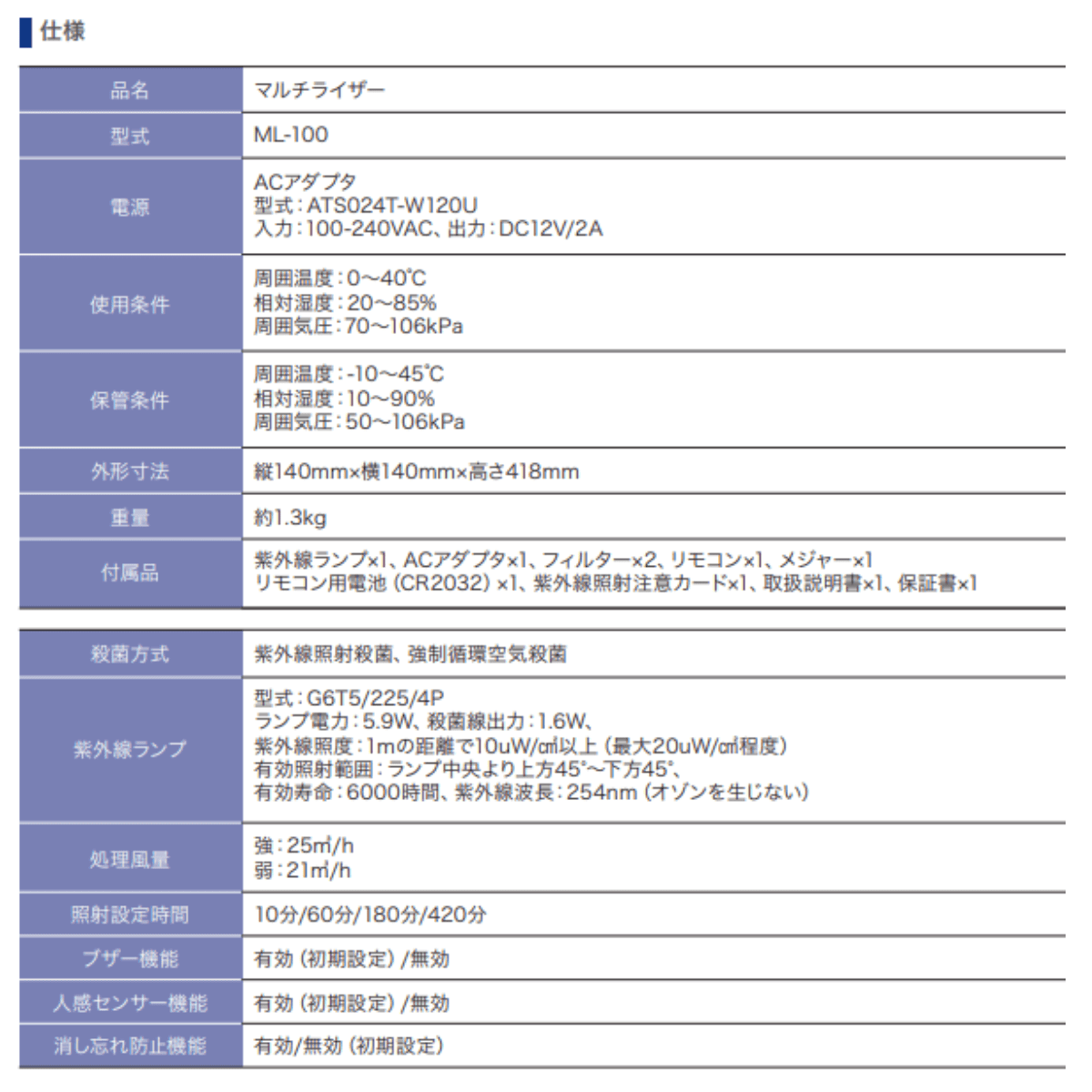 紫外線殺菌機 マルチライザー ML-100