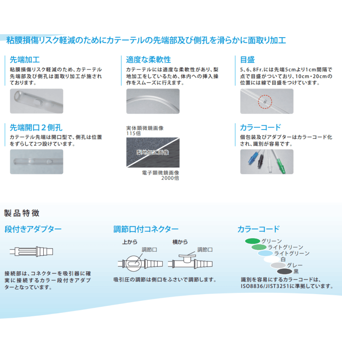 トップ吸引カテーテル  クリアサクション 調整口付コネクター 5Fr 30cm