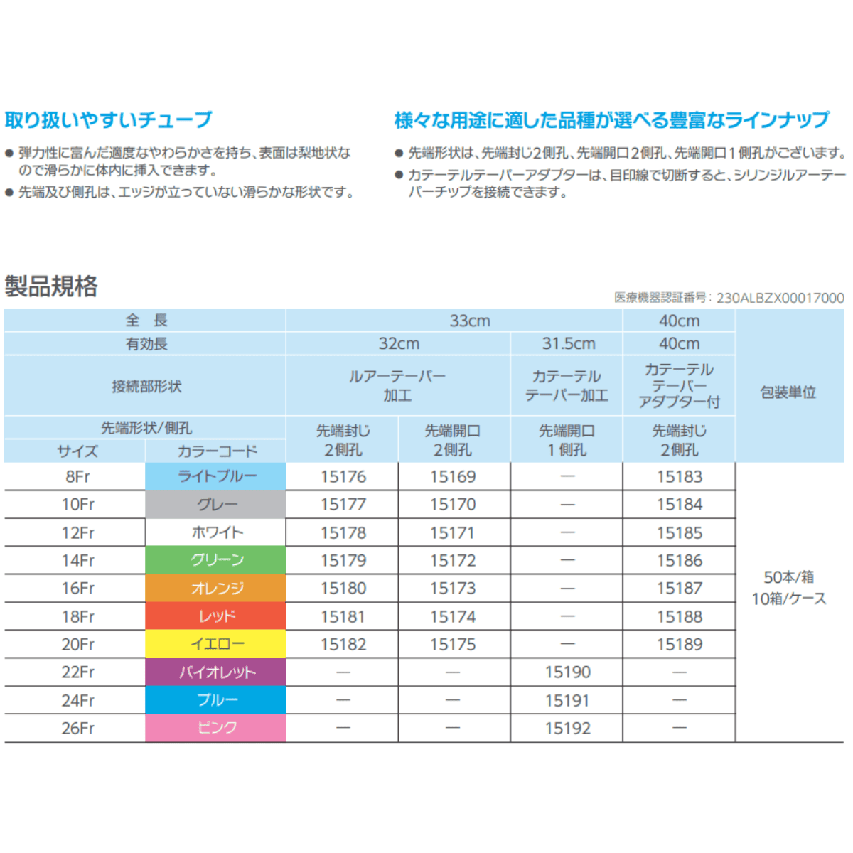 トップネラトンカテーテルマルチ 先端開口2孔式33 8Fr