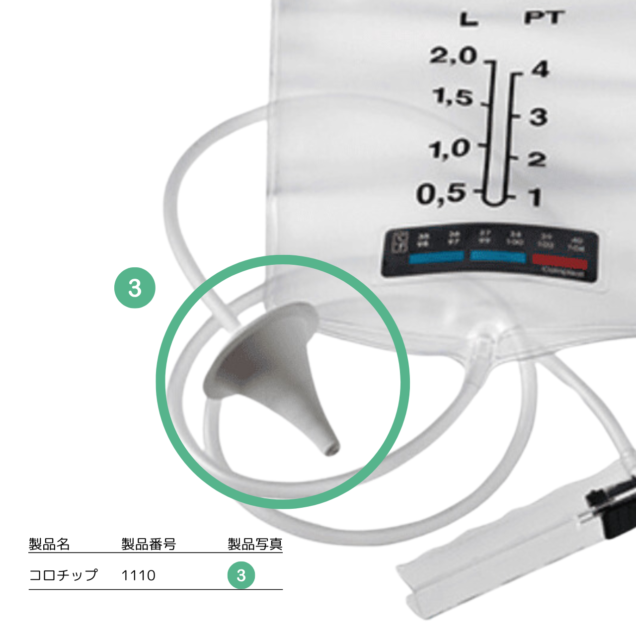 コロチップ 1個入 1110
