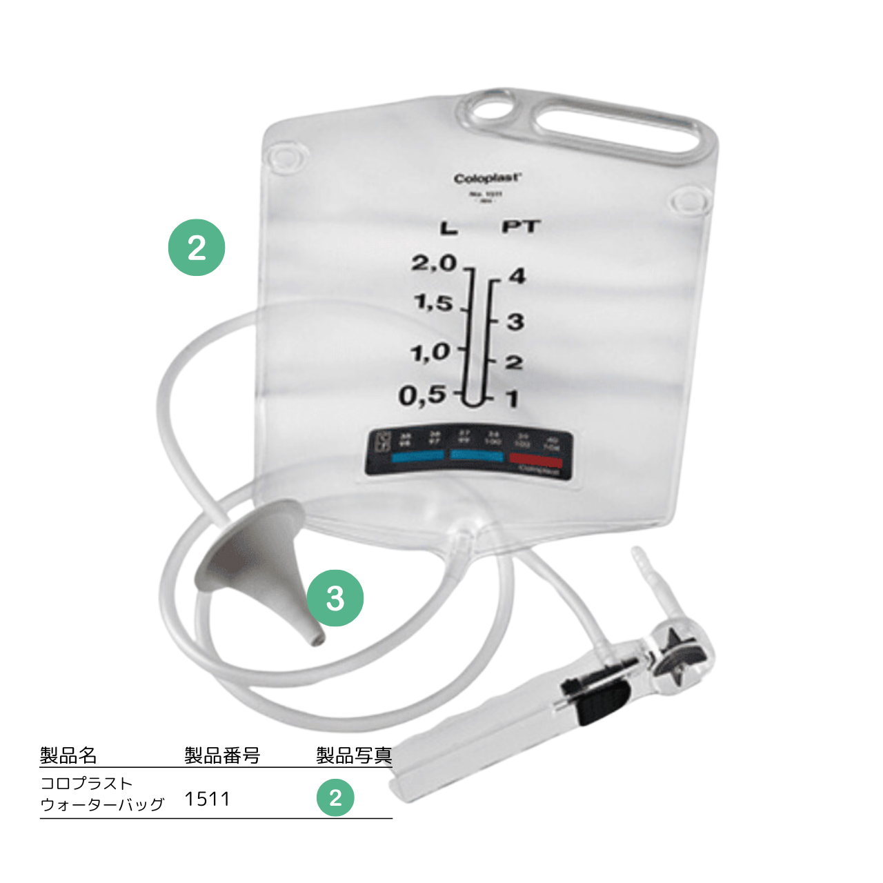 コロプラスト ウォーターバッグ 1枚入 1511